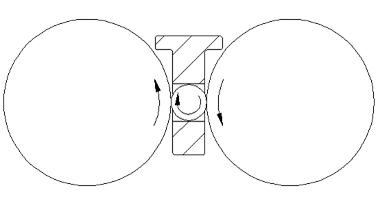 低摩擦力矩風(fēng)力發(fā)電機(jī)主軸軸承